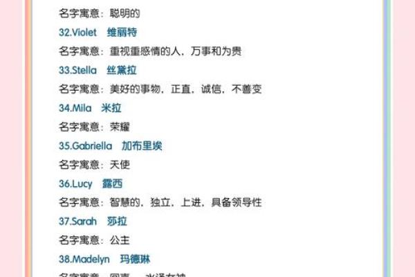 取一个独特外文名字的五个秘诀