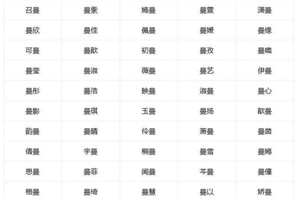 雨字取名的文化底蕴与象征意义
