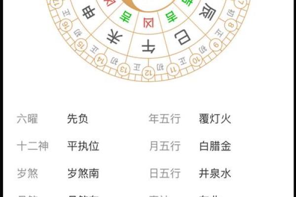 万年历揭秘：时辰吉凶，助你运势翻倍