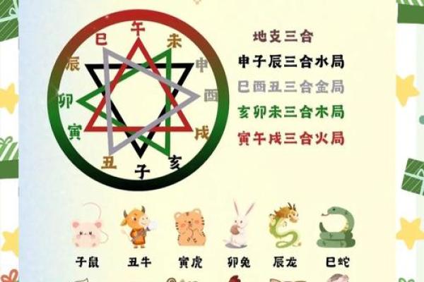 垚五行属性解析：你不知道的命理奥秘
