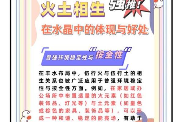 木火交融：从自然力量看人与环境的关系