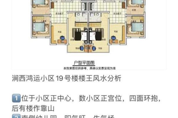 提升住宅风水的楼座布局关键要素