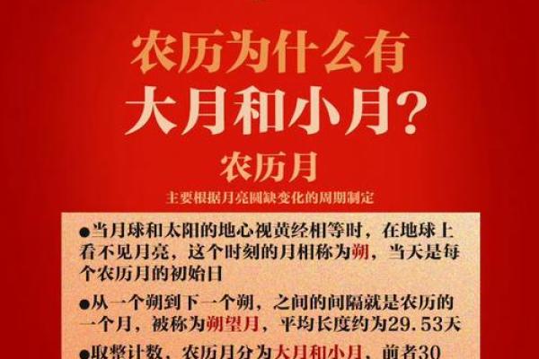 农历背后的历史密码，你知道吗