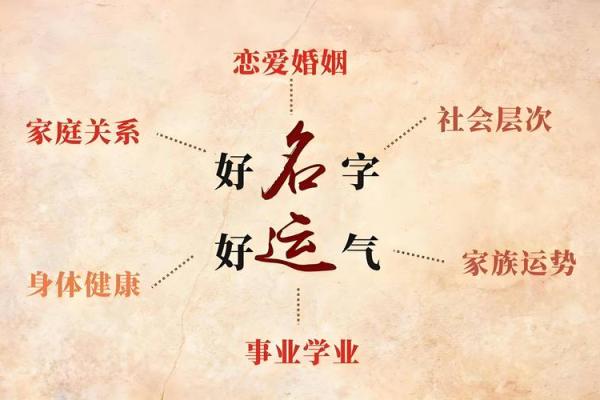 五行木木名字寓意解析，带你走进命名的奥秘