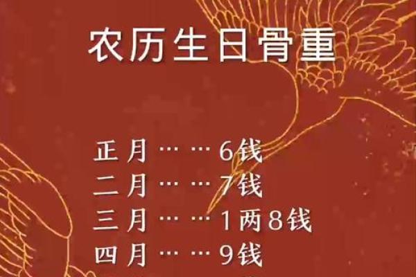农历，这一天的重大历史事件揭秘