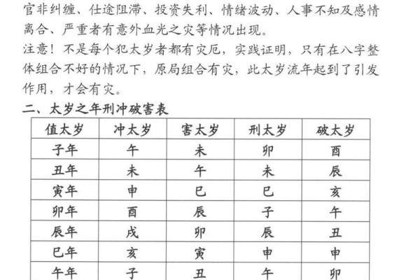 毛八字揭秘：了解你的命运密码，改变未来人生！