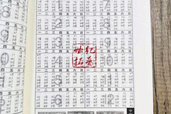 穿越时空的日历：1996年万年历背后的故事