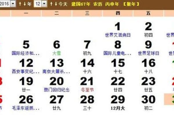 2016年日历大放送：揭秘全年运势与热点