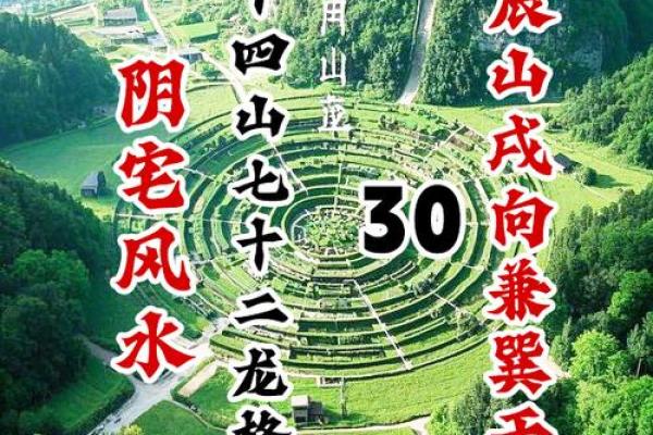 如何通过山风水打造理想居住环境