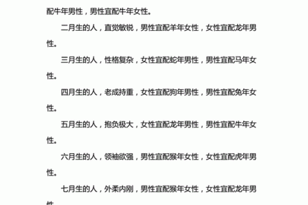 从生肖看女鼠男兔的爱情与婚姻前景