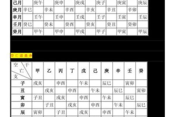 万年历揭秘：八字配对，找到你的命中佳人
