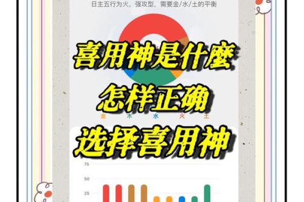 如何根据生辰八字找到你的喜用神，提升运势的关键秘诀