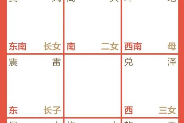 家居风水布局技巧：张博为你揭示家庭幸福的奥秘