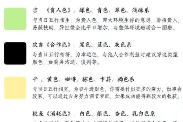 农历每日属相运势预报，抓住好运的第一步