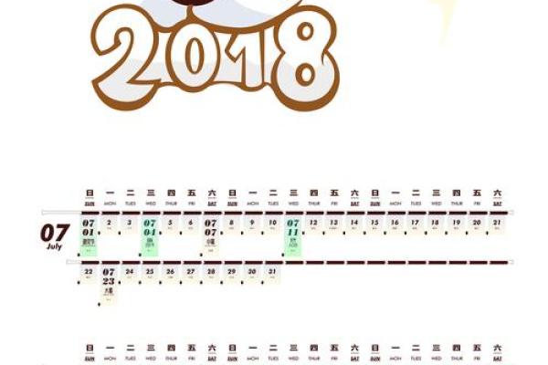 2018狗年运势大揭秘：独家解读你的运势高峰