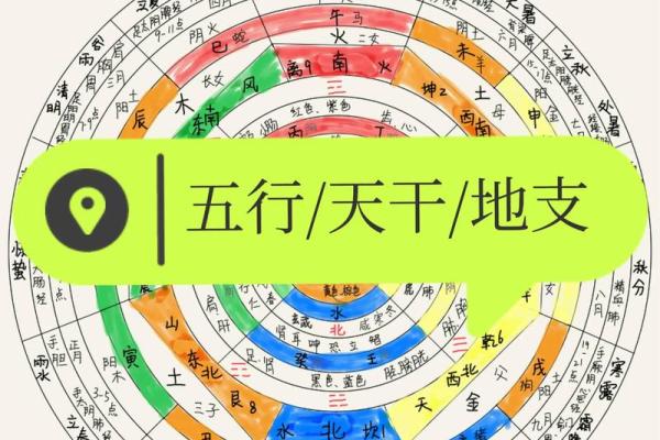 栕字五行解析：如何通过五行属性理解栕的深层含义