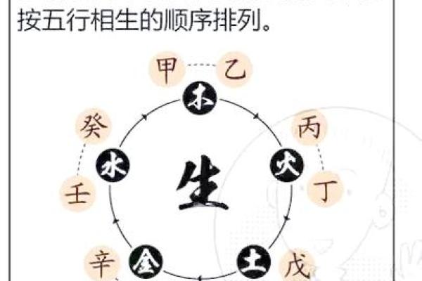 八字闲神的秘密，如何从中发现人生转机
