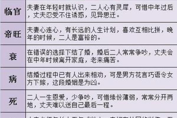 生辰八字运势分析，揭示你命中的幸运与挑战