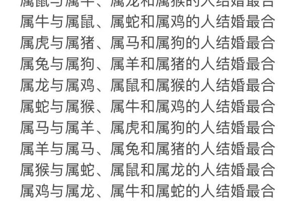属羊男与属狗女的婚姻兼容性分析