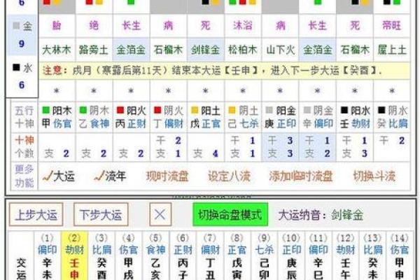 奇门排盘万年历：揭秘命运密码，预知未来吉凶