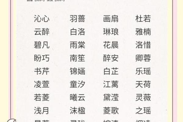 让人印象深刻的简单女孩名字