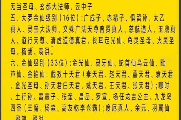 神仙名字大全及其背后的寓意解析