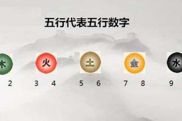 五行中带有金木的字，如何巧妙应用提升运势