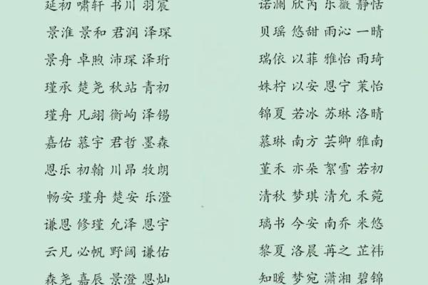 挑选最适合你宝宝的名字秘诀
