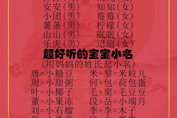 挑选最适合你宝宝的名字秘诀