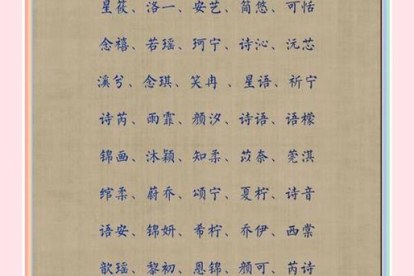 为心爱的孩子挑选一个充满爱的名字