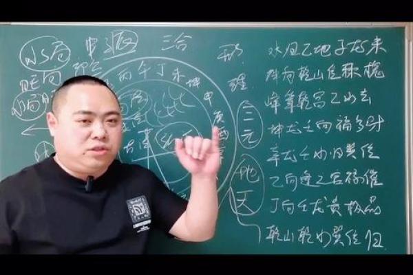 探寻清朝风水大师杨的独特理念与实践