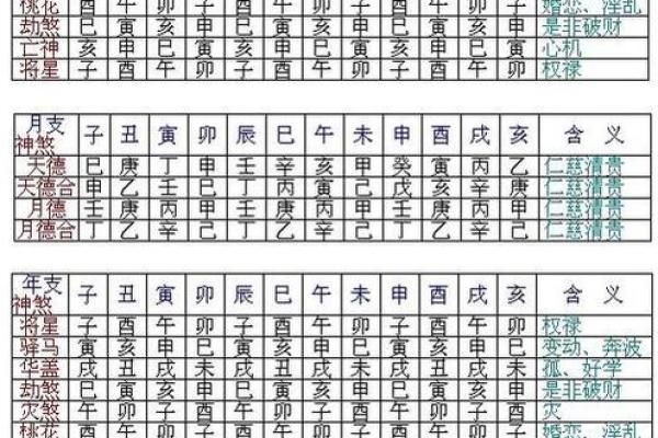 揭秘台湾八字网：如何通过命理解析找到人生方向？