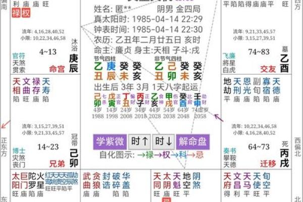 揭秘台湾八字网：如何通过命理解析找到人生方向？