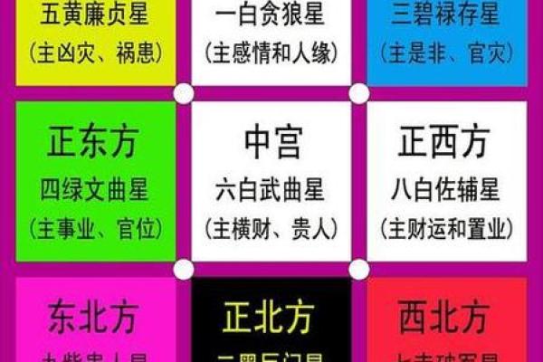 详批八字助你破解命运，轻松了解人生运势玄机