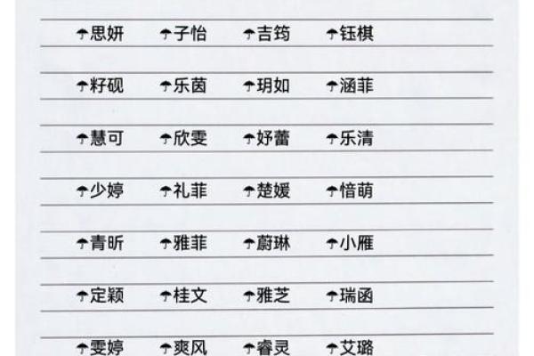 如何为郭姓宝宝取一个寓意深远的名字