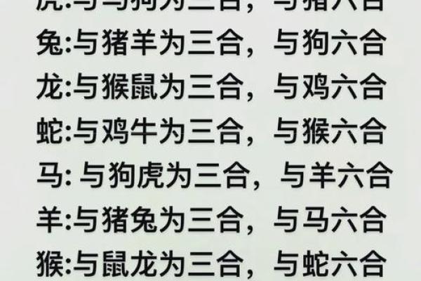 男虎女羊婚姻配对：相互吸引还是矛盾不断