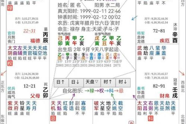 生辰八字到底选农历还是阳历？专家给你最靠谱答案