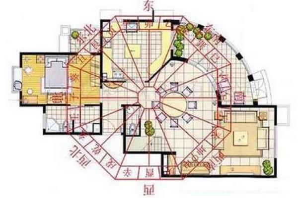 如何判断家居风水是否有利于居住者运势