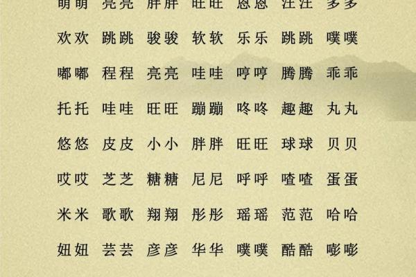 如何为女孩挑选一个有意义的叠字名字