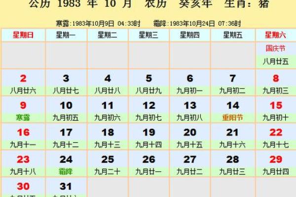 癸亥日运势爆发万年历带你领略神秘日子的魅力