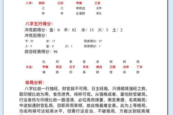 皇帝八字揭示命运真相，掌握这些你也能运势亨通