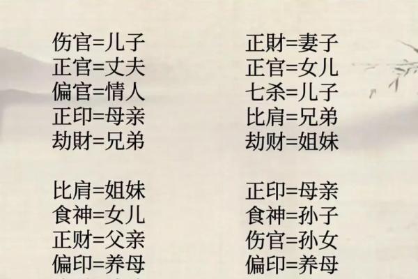 八字与前世的神秘联系，你知道多少